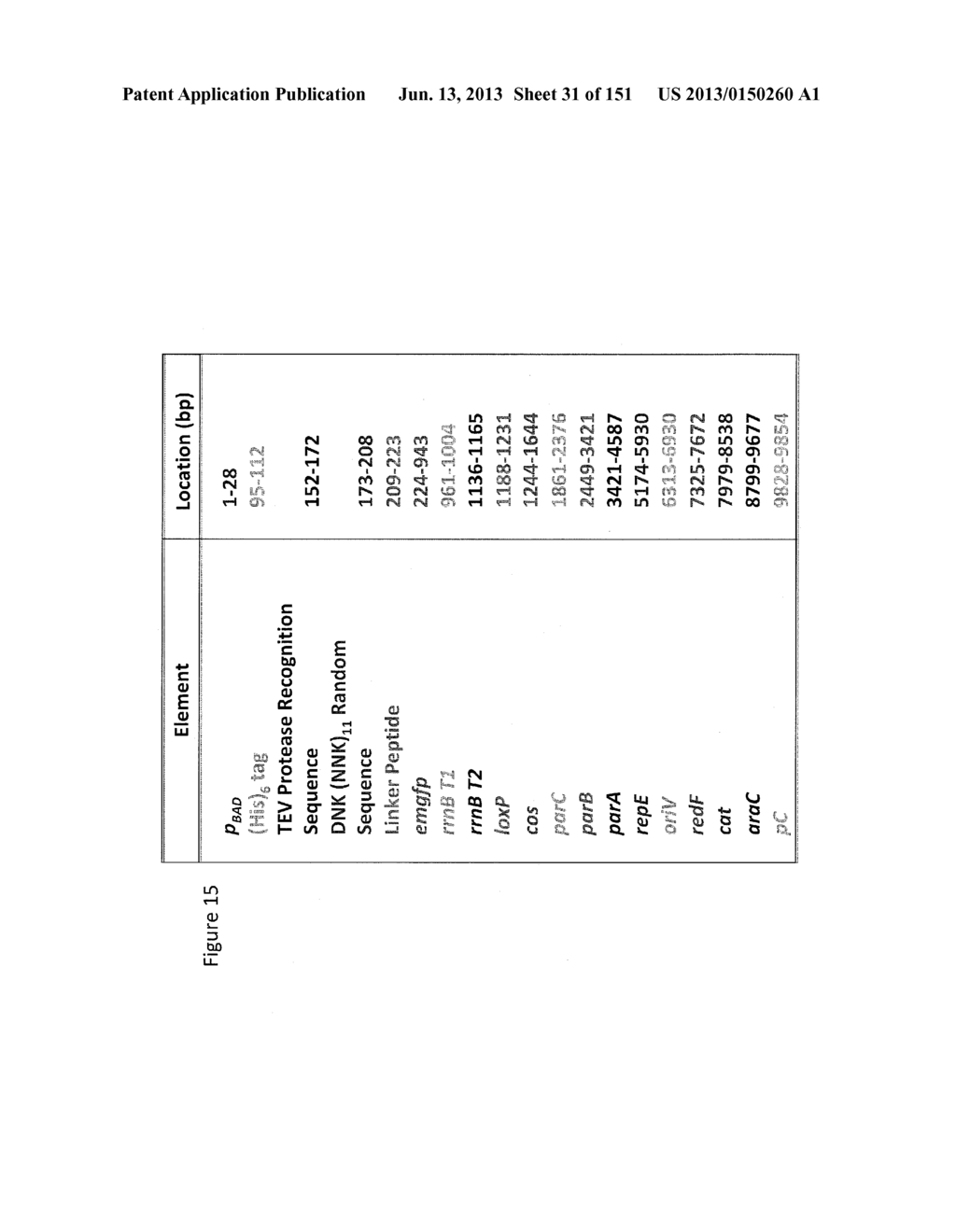 PEPTIDE ANTIMICROBIALS - diagram, schematic, and image 32