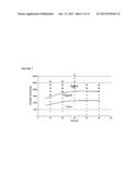 LIGHT CO-SOLVENT COMPOSITIONS diagram and image