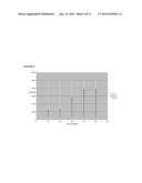 LIGHT CO-SOLVENT COMPOSITIONS diagram and image