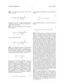 LIGHT CO-SOLVENT COMPOSITIONS diagram and image