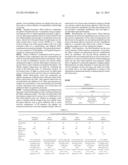 LIGHT CO-SOLVENT COMPOSITIONS diagram and image