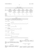 LIGHT CO-SOLVENT COMPOSITIONS diagram and image