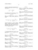 LIGHT CO-SOLVENT COMPOSITIONS diagram and image