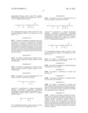 LIGHT CO-SOLVENT COMPOSITIONS diagram and image