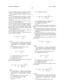 LIGHT CO-SOLVENT COMPOSITIONS diagram and image