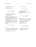 LIGHT CO-SOLVENT COMPOSITIONS diagram and image