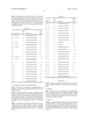 TREATMENT OF VIRAL INFECTIONS diagram and image