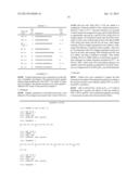 TREATMENT OF VIRAL INFECTIONS diagram and image