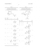 CYCLIZED PEPTIDOMIMETIC SMALL MOLECULE INHIBITORS OF THE WDR5 AND MLL1     INTERACTION diagram and image