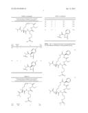 CYCLIZED PEPTIDOMIMETIC SMALL MOLECULE INHIBITORS OF THE WDR5 AND MLL1     INTERACTION diagram and image