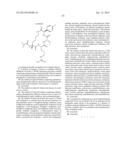 CYCLIZED PEPTIDOMIMETIC SMALL MOLECULE INHIBITORS OF THE WDR5 AND MLL1     INTERACTION diagram and image