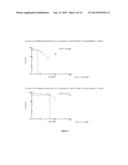 Compositions and Methods for Treatment of Cancer diagram and image