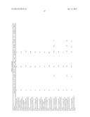 Compositions and Methods for Treatment of Cancer diagram and image