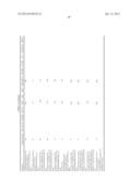 Compositions and Methods for Treatment of Cancer diagram and image