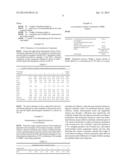 LEVOCARRIMYCIN, PHARMACEUTICAL COMPOSITIONS, PREPARATION METHODS AND USES     THEREOF diagram and image