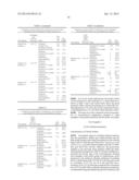 LEVOCARRIMYCIN, PHARMACEUTICAL COMPOSITIONS, PREPARATION METHODS AND USES     THEREOF diagram and image