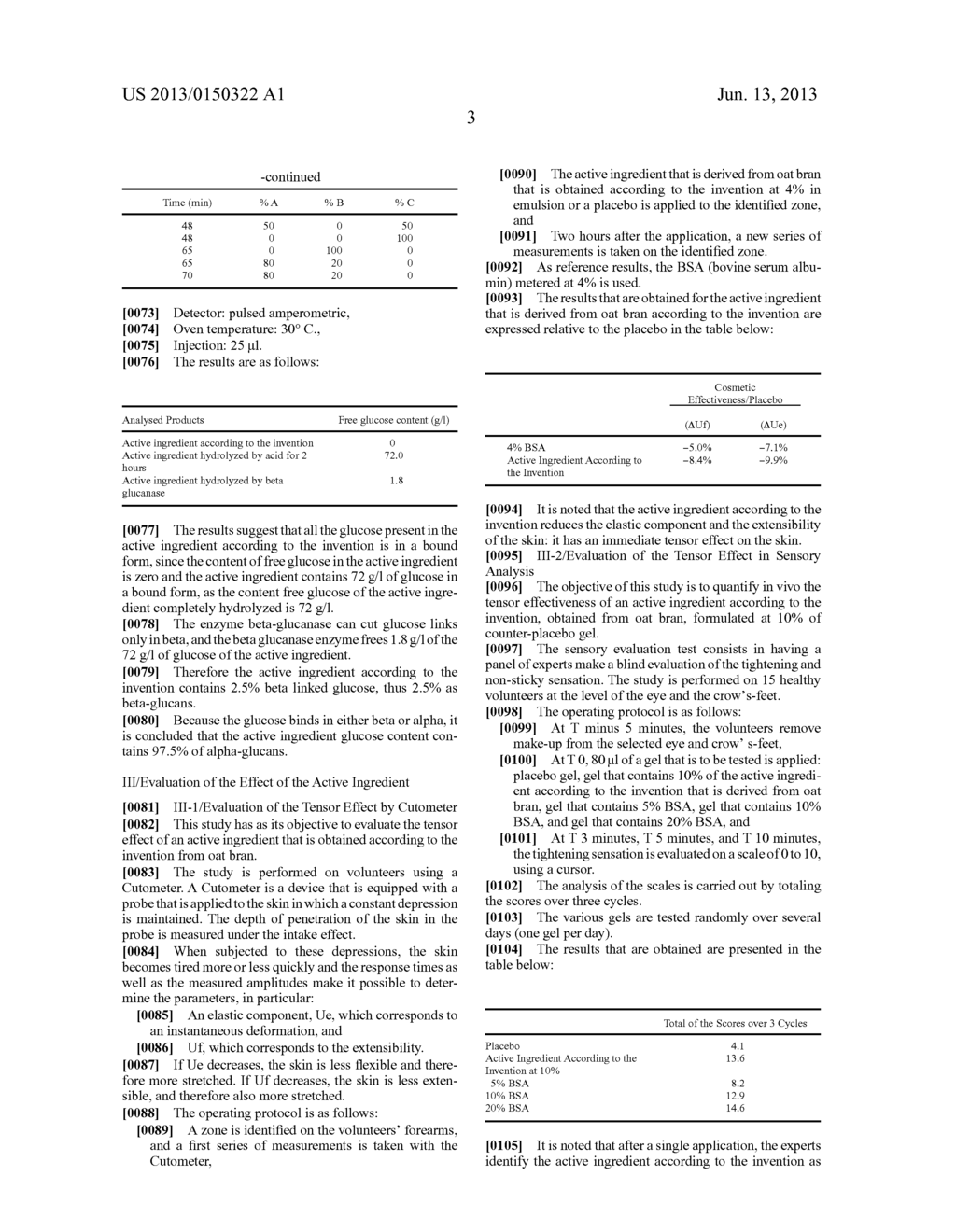 PROCESS FOR OBTAINING AN ACTIVE INGREDIENT WITH AN IMMEDIATE TENSOR EFFECT     ON THE SKIN, ACTIVE INGREDIENT AND COMPOSITIONS - diagram, schematic, and image 04