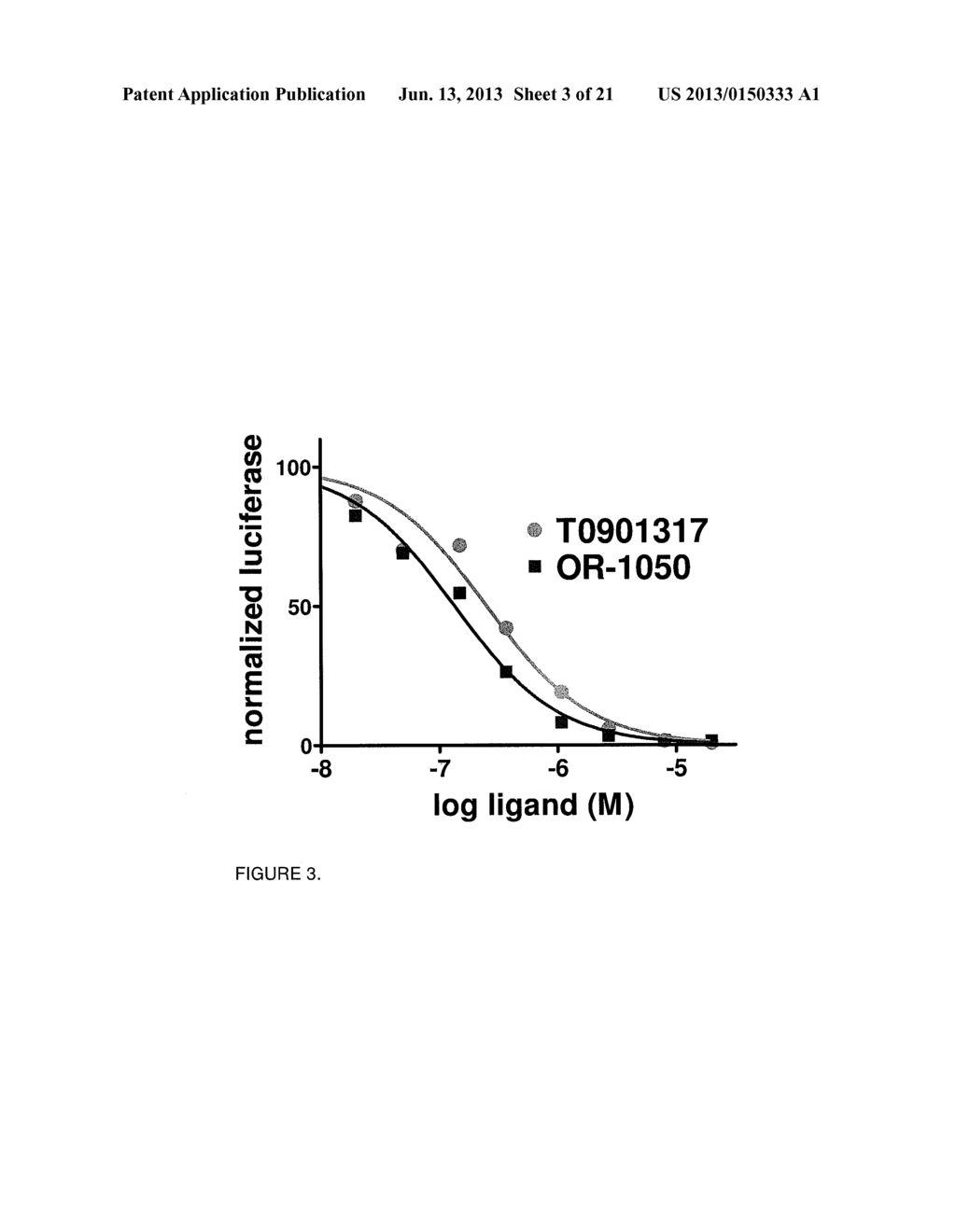 MODULATORS OF RETINOID-RELATED ORPHAN RECEPTOR GAMMA - diagram, schematic, and image 04