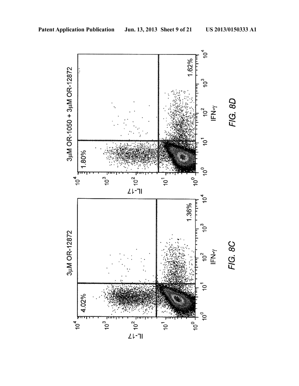 MODULATORS OF RETINOID-RELATED ORPHAN RECEPTOR GAMMA - diagram, schematic, and image 10