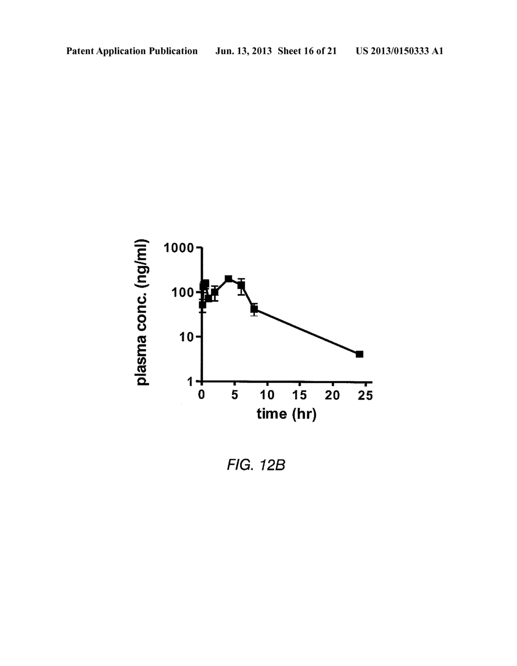 MODULATORS OF RETINOID-RELATED ORPHAN RECEPTOR GAMMA - diagram, schematic, and image 17