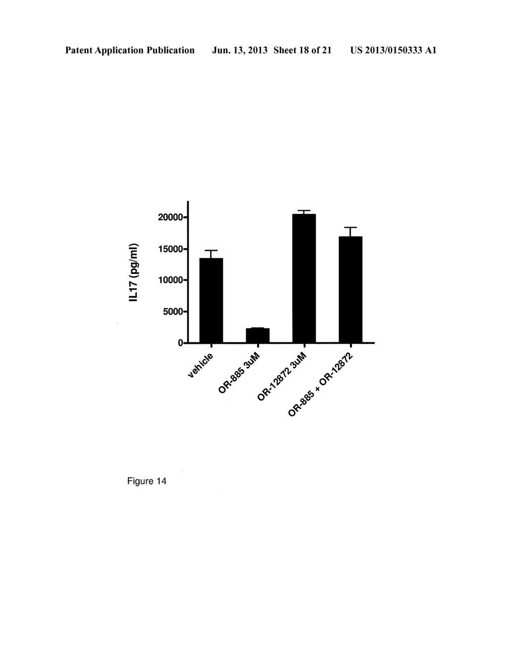 MODULATORS OF RETINOID-RELATED ORPHAN RECEPTOR GAMMA - diagram, schematic, and image 19