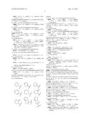 FURO[3, 2-B] PYRR0L-3-ONES AS CATHESPIN S INHIBITORS diagram and image