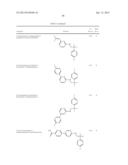 CERTAIN AMINO-PYRIDINES AND AMINO-TRIAZINES, COMPOSITIONS THEREOF, AND     METHODS FOR THEIR USE diagram and image