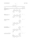 CERTAIN AMINO-PYRIDINES AND AMINO-TRIAZINES, COMPOSITIONS THEREOF, AND     METHODS FOR THEIR USE diagram and image