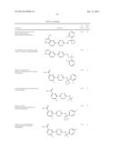 CERTAIN AMINO-PYRIDINES AND AMINO-TRIAZINES, COMPOSITIONS THEREOF, AND     METHODS FOR THEIR USE diagram and image