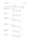 CERTAIN AMINO-PYRIDINES AND AMINO-TRIAZINES, COMPOSITIONS THEREOF, AND     METHODS FOR THEIR USE diagram and image