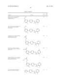 CERTAIN AMINO-PYRIDINES AND AMINO-TRIAZINES, COMPOSITIONS THEREOF, AND     METHODS FOR THEIR USE diagram and image