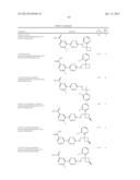 CERTAIN AMINO-PYRIDINES AND AMINO-TRIAZINES, COMPOSITIONS THEREOF, AND     METHODS FOR THEIR USE diagram and image