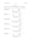 CERTAIN AMINO-PYRIDINES AND AMINO-TRIAZINES, COMPOSITIONS THEREOF, AND     METHODS FOR THEIR USE diagram and image