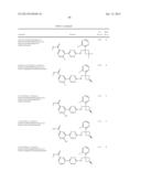 CERTAIN AMINO-PYRIDINES AND AMINO-TRIAZINES, COMPOSITIONS THEREOF, AND     METHODS FOR THEIR USE diagram and image