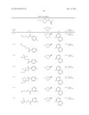 ARYLALKYLAMINE COMPOUND AND PROCESS FOR PREPARING THE SAME diagram and image