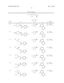 ARYLALKYLAMINE COMPOUND AND PROCESS FOR PREPARING THE SAME diagram and image