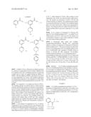 Tetrahydropyridinyl and Dihydropyrrolyl Compounds and the Use Thereof diagram and image