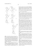 Tetrahydropyridinyl and Dihydropyrrolyl Compounds and the Use Thereof diagram and image