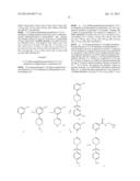 Tetrahydropyridinyl and Dihydropyrrolyl Compounds and the Use Thereof diagram and image