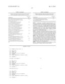 Tetrahydropyridinyl and Dihydropyrrolyl Compounds and the Use Thereof diagram and image