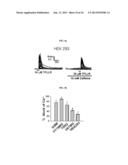 METHOD FOR TREATMENT OF BRAIN CANCERS diagram and image