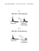 METHOD FOR TREATMENT OF BRAIN CANCERS diagram and image