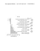 METHOD FOR TREATMENT OF BRAIN CANCERS diagram and image