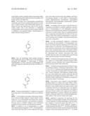 Solubilization and Bioavailability of Acetaminophen diagram and image