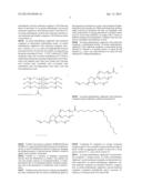 Solubilization and Bioavailability of Acetaminophen diagram and image