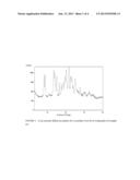 Indole Derivatives as CRTH2 Receptor Antagonists diagram and image