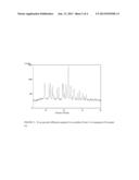 Indole Derivatives as CRTH2 Receptor Antagonists diagram and image