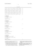 P27KIP1 AS A MOLECULAR MARKER FOR SUITABILITY AND EFFICACY OF TREATMENT     WITH HSP27 INHIBITORS diagram and image