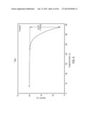 NOVEL SOLID FORMS OF TACEDINALINE diagram and image