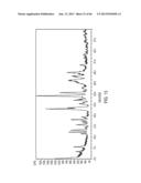 NOVEL SOLID FORMS OF TACEDINALINE diagram and image